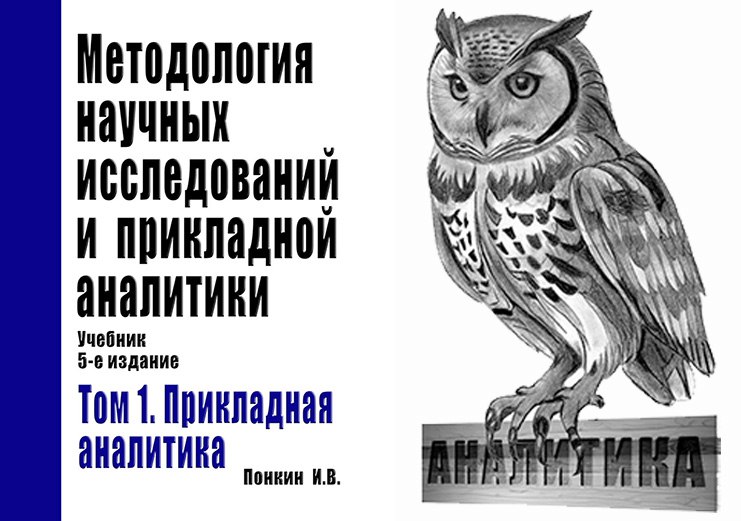 О противоборстве интеллектов держав: каковы условия и предпосылки нашей победы?